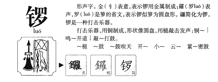 锣字字源字形