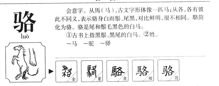 骆字字源字形