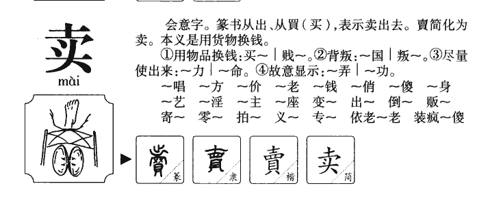 卖字字源字形