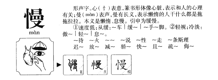 慢字字源字形