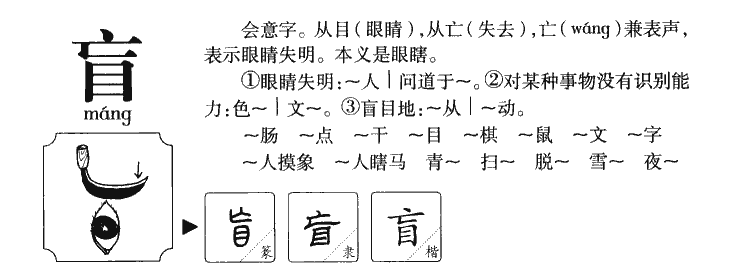 盲字字源字形