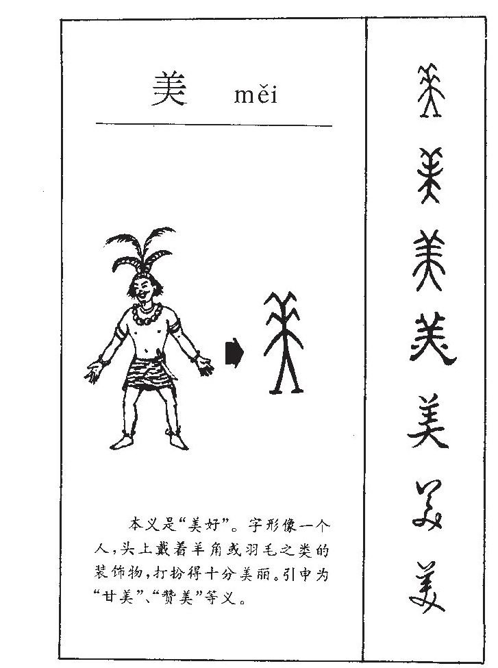美字字源字形