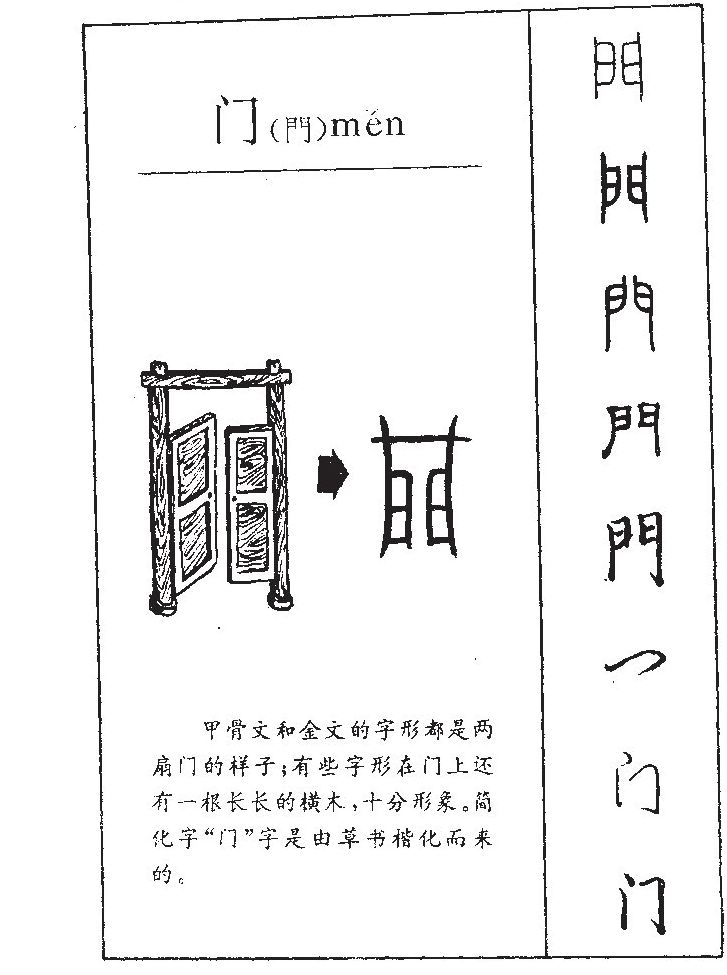 门字字源字形
