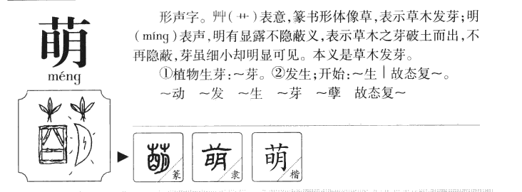 萌字字源字形