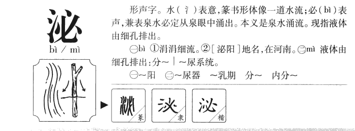 泌字字源字形