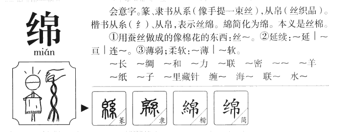 绵字字源字形