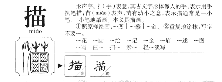 描字字源字形