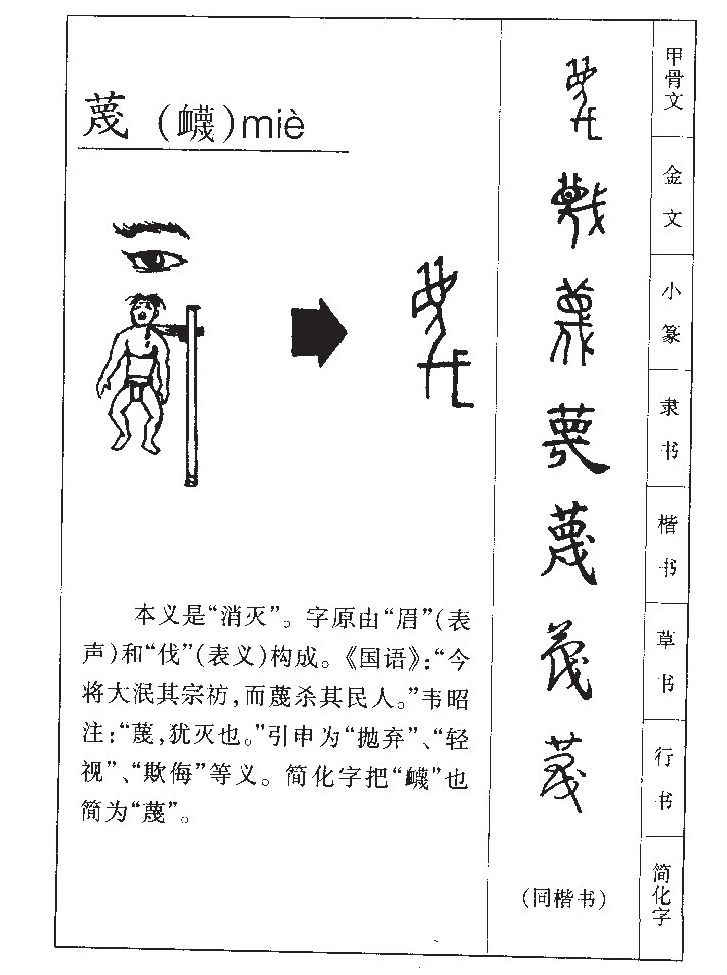 蔑字字源字形