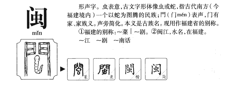 闽字字源字形