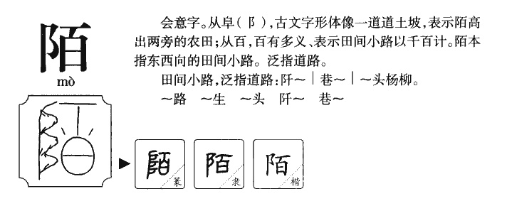 陌字字源字形