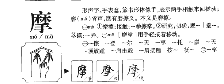 摩字字源字形