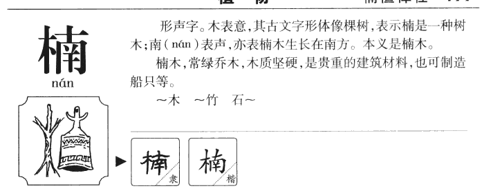 楠字字源字形