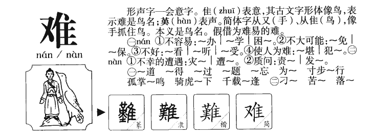 难字字源字形