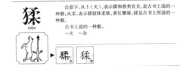 猱字字源字形