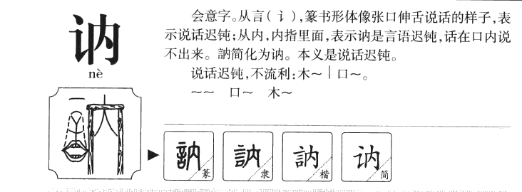 讷字字源字形