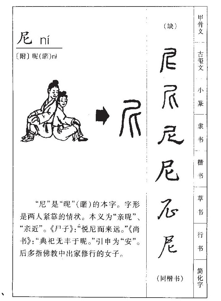尼字字源字形