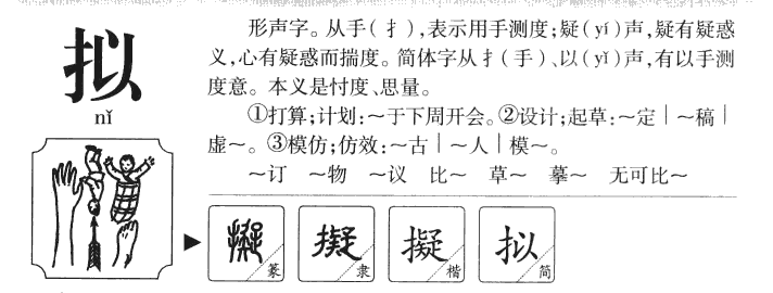 拟字字源字形
