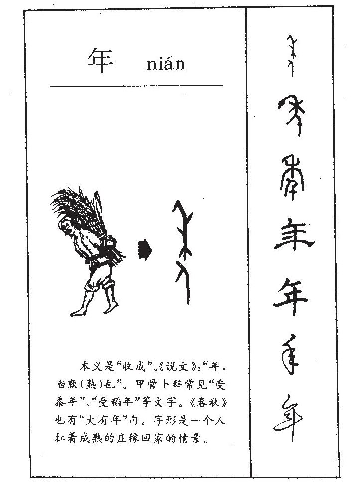 年字字源字形