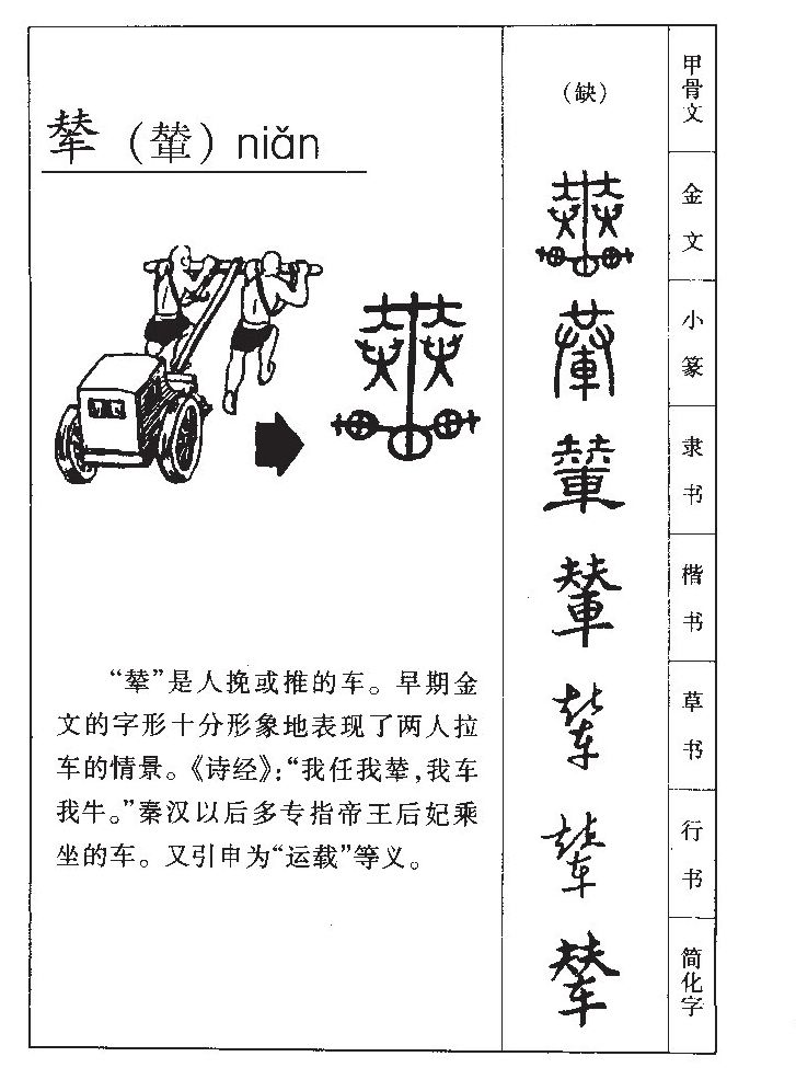 辇字字源字形
