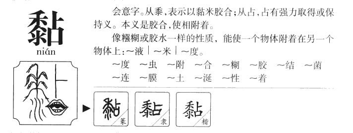 黏字字源字形