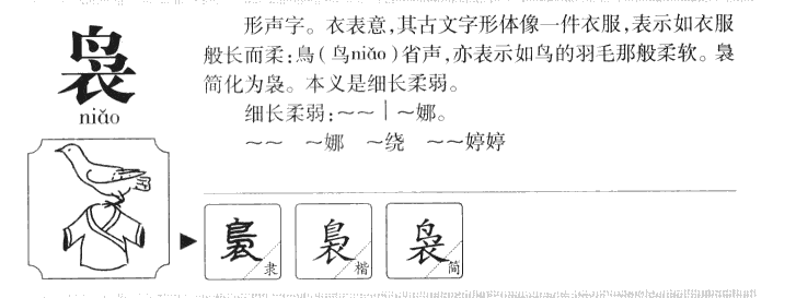 袅字字源字形