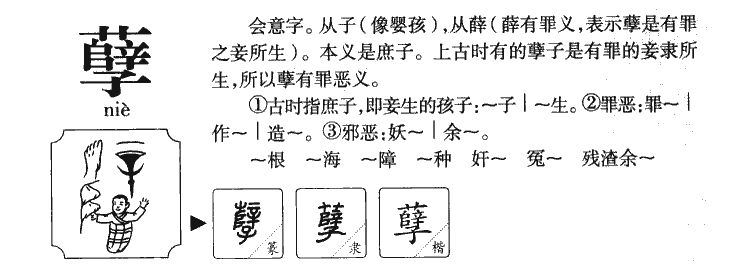 孽字字源字形