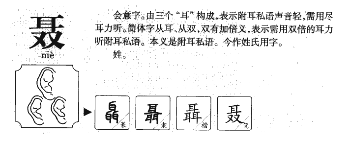 聂字字源字形