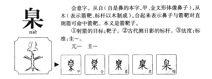 臬字字源字形