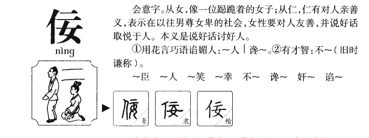 佞字字源字形
