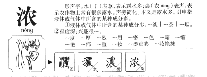 浓字字源字形