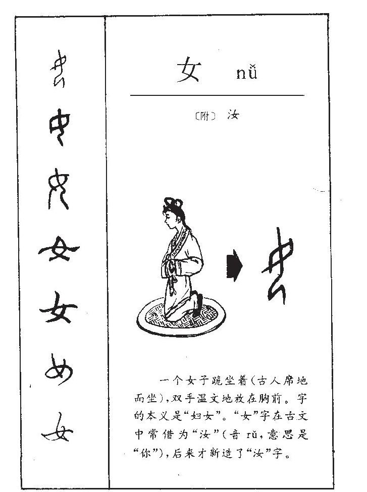女字字源字形