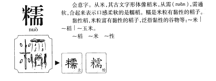 糯字字源字形