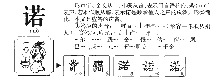 诺字字源字形