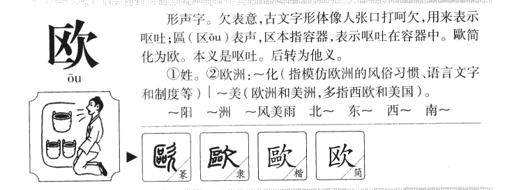 欧字字源字形