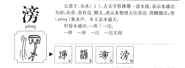 滂字字源字形