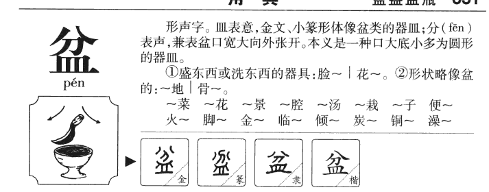 盆字字源字形