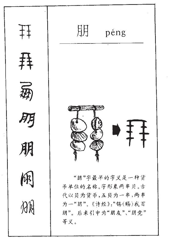 朋字字源字形