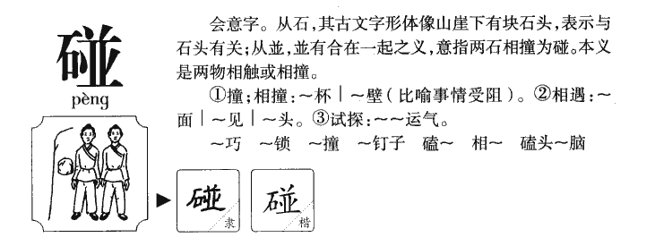 碰字字源字形
