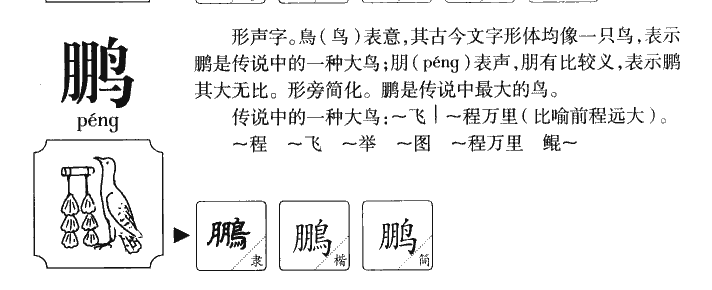 鹏字字源字形