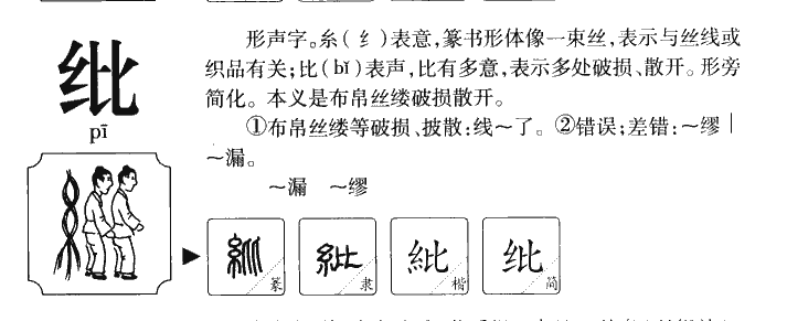 纰字字源字形
