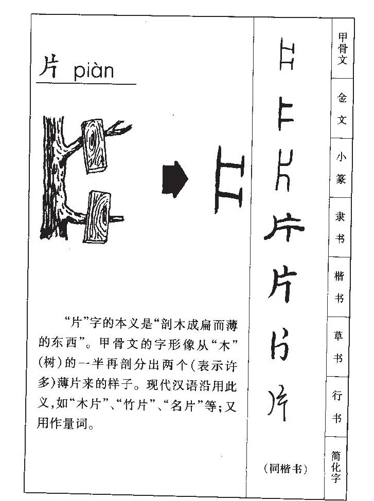 片字字源字形
