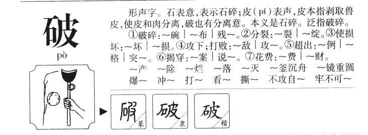 破字字源字形