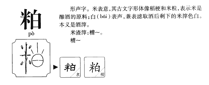粕字字源字形