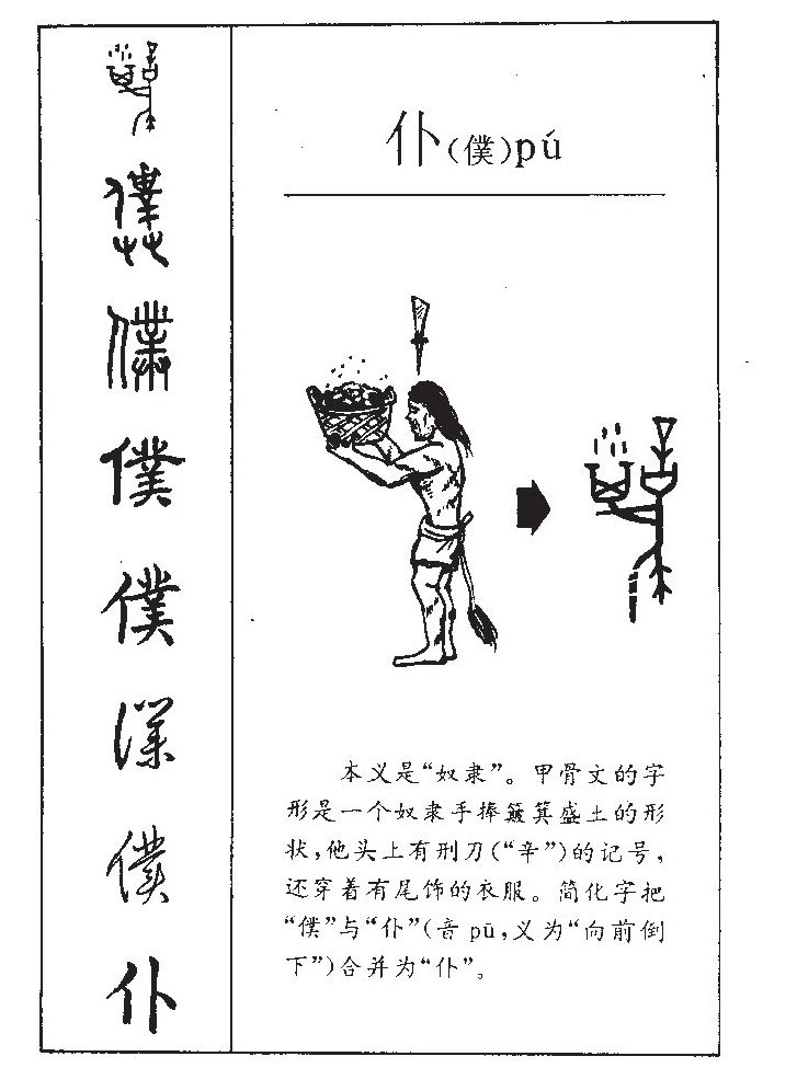 仆字字源字形