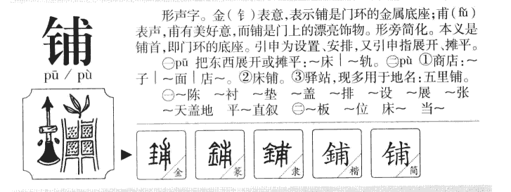 铺字字源字形