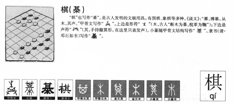 棋字字源字形