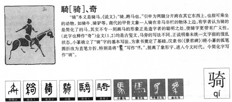 骑字字源字形