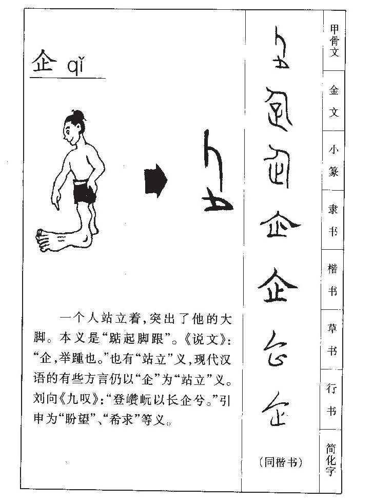 企字字源字形