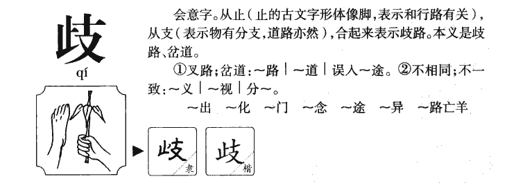 歧字字源字形