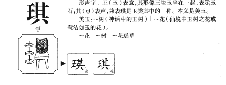 琪字字源字形